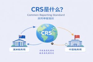 CRS